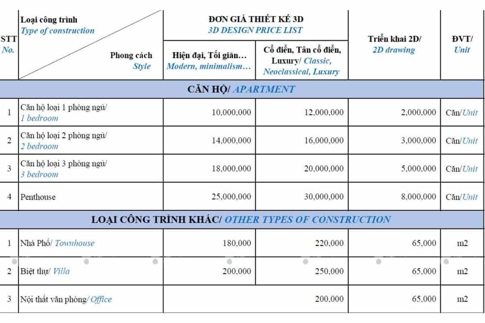 Báo giá thiết kế nội thất tại On Home Asia