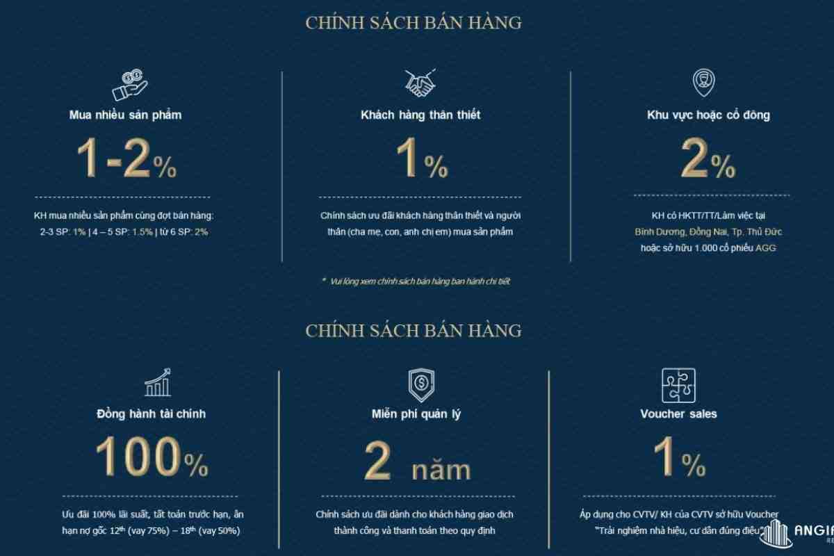Chính sách thanh toán nhà phố The Standard Bình Dương