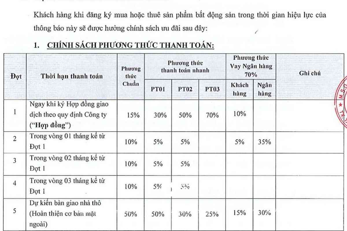 Du-an-The-Standard -Binh-Duong (21)