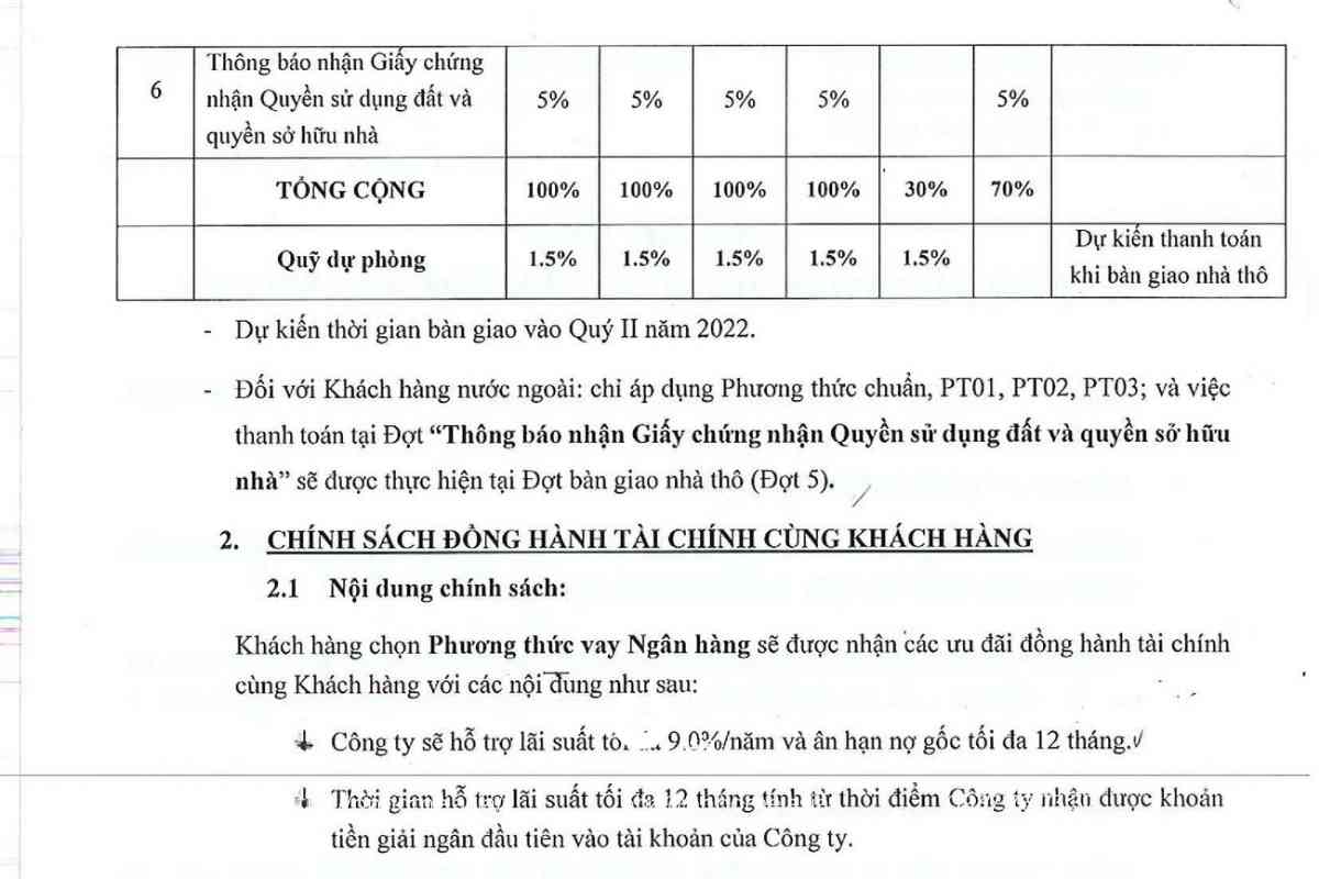 Chính sách thanh toán dự án nhà phố The Standard An Gia