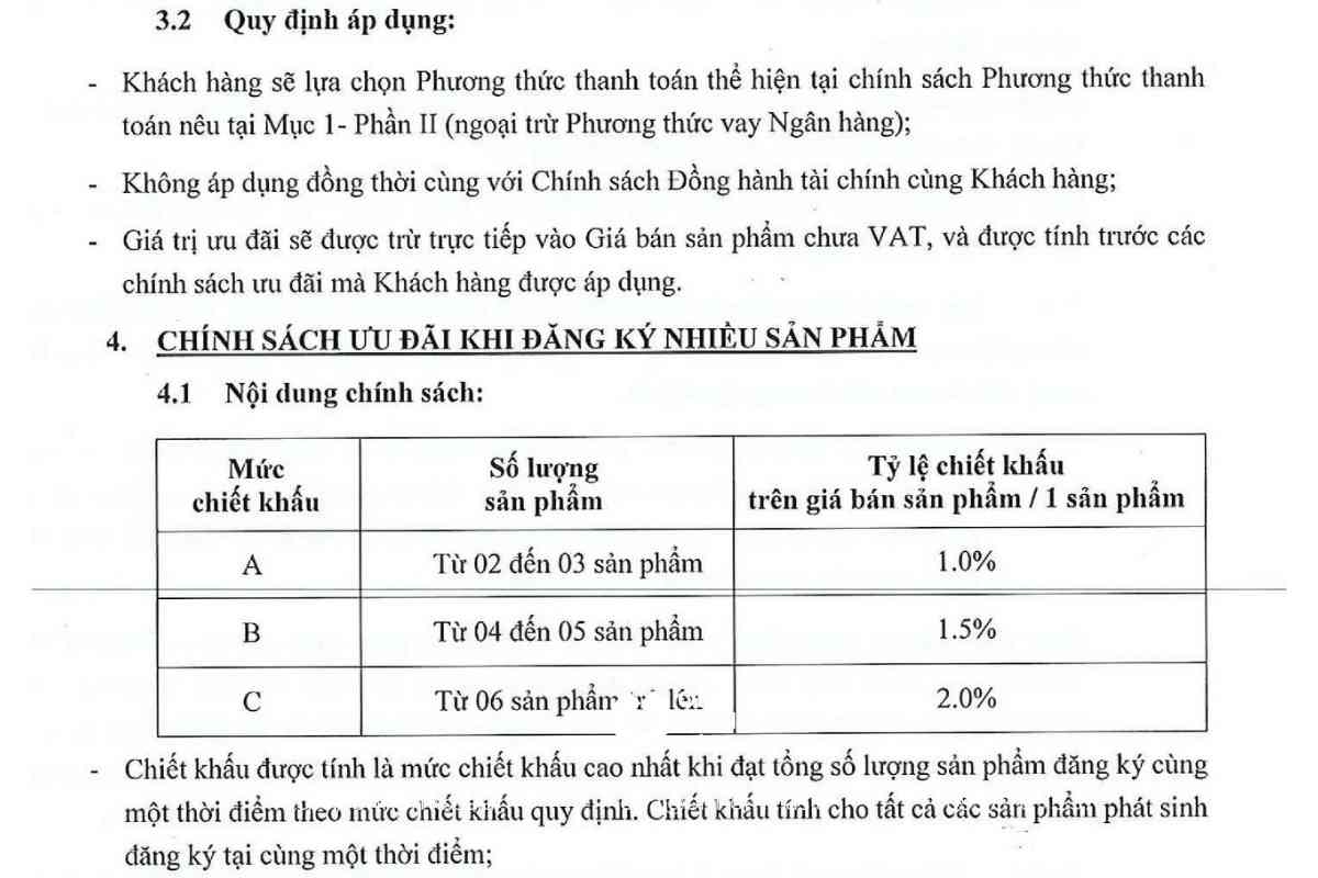 Chính sách thanh toán dự án The Standard Bình Dương