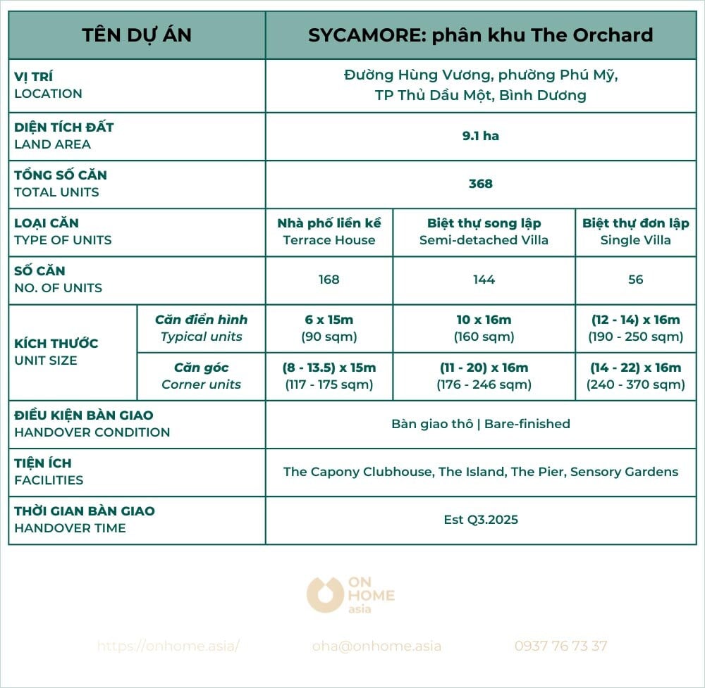 sycamore-the-orchard-1-1