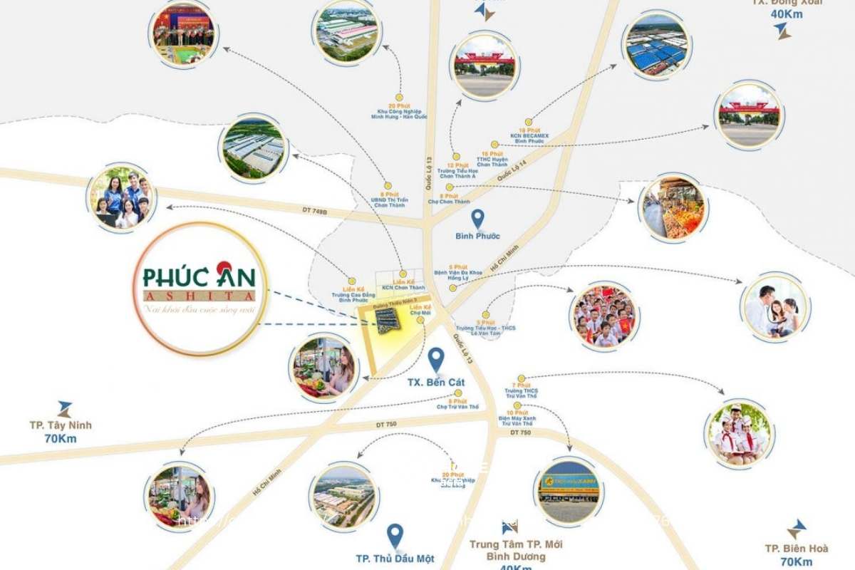 Tiện ích ngoại khu của dự án Ashita Bình Dương