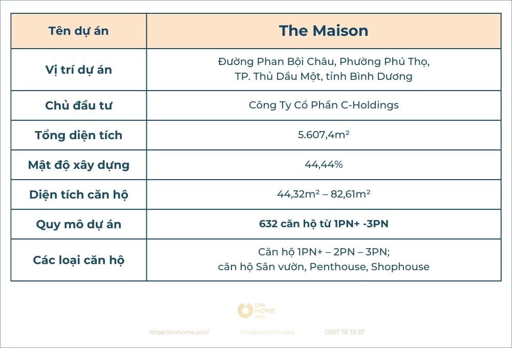 Nội Thất Căn Hộ The Maison Bình Dương