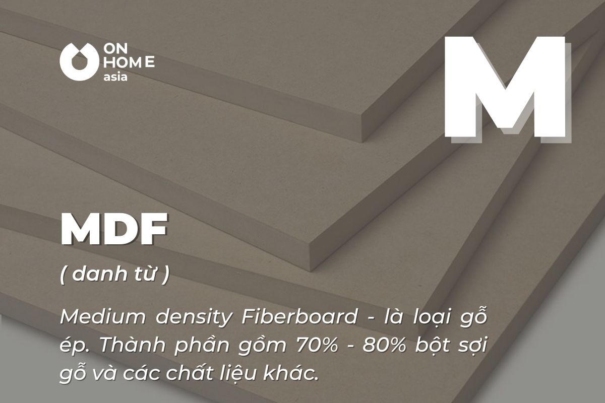 chữ M trong thiết kế thi công nội thất