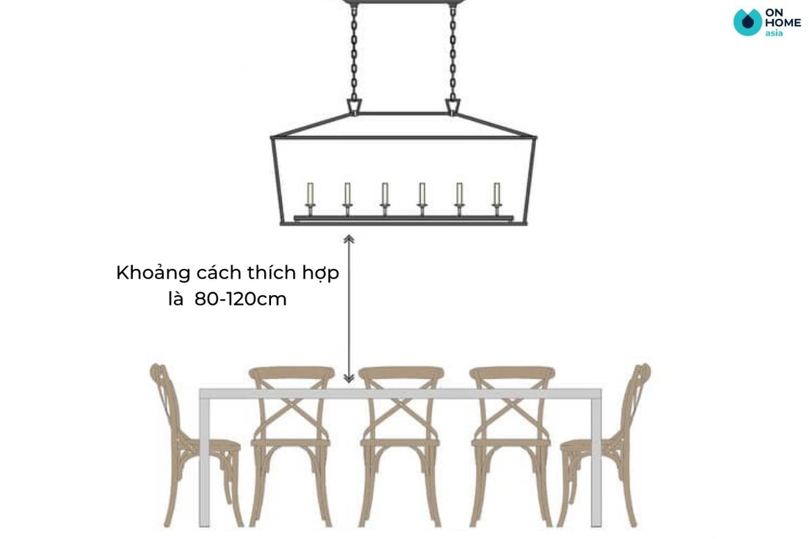cách sắp xếp đèn thả bàn ăn