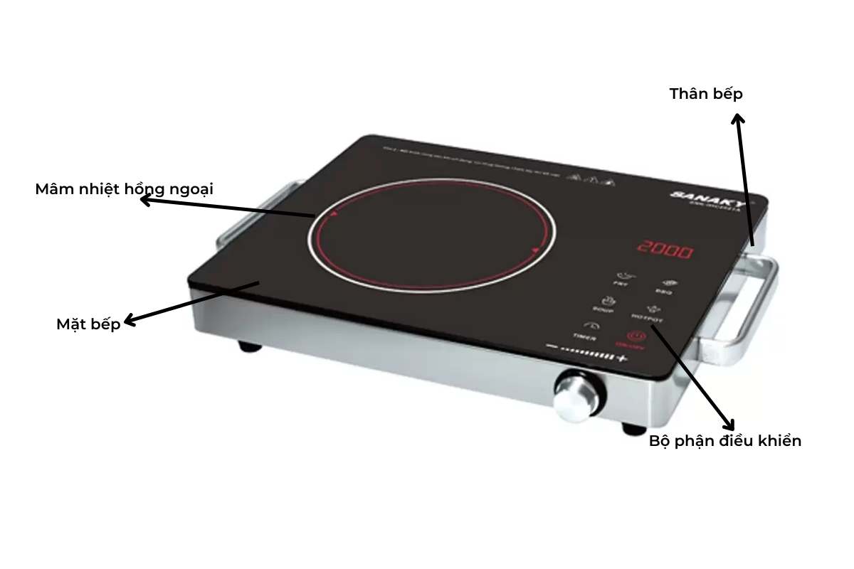 cấu tạo bếp hồng ngoại