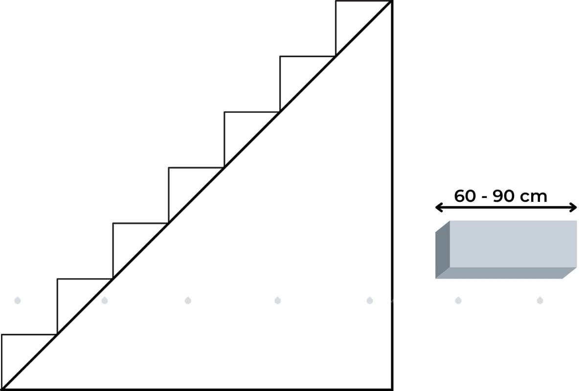 Kích thước cầu thang chuẩn: Với các kích thước chuẩn của cầu thang, người thiết kế có thể đảm bảo tính thẩm mỹ, an toàn và tiện nghi cho người sử dụng. Hãy xem hình ảnh về kích thước chuẩn của cầu thang để hiểu rõ hơn về tiêu chuẩn thiết kế.
