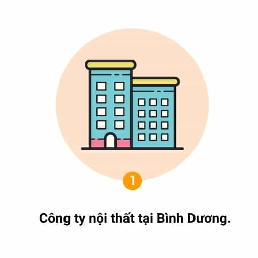 Công ty nội thất tại Bình Dương