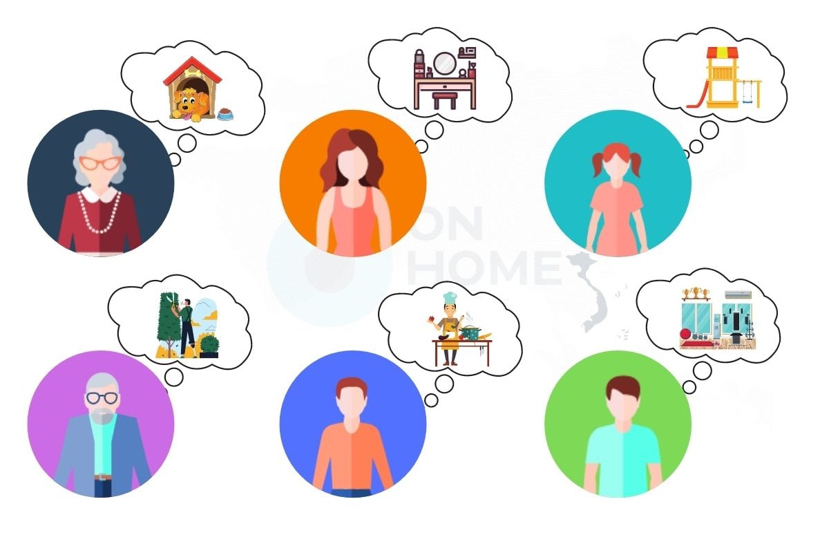 Tham khảo sở thích của từng thành viên trong gia đình