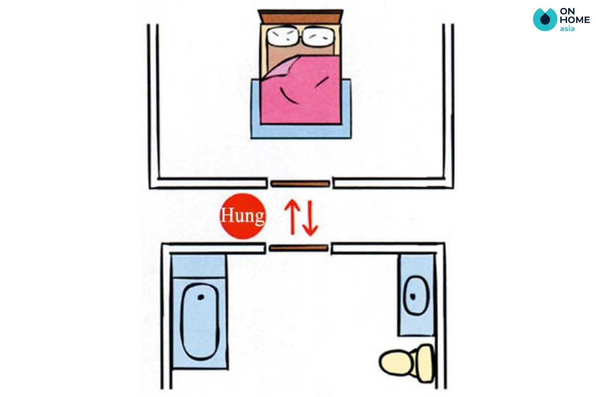 Tránh đặt giường ngủ đối diện nhà vệ sinh