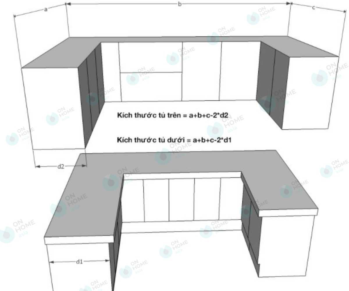 Tủ bếp chữ U