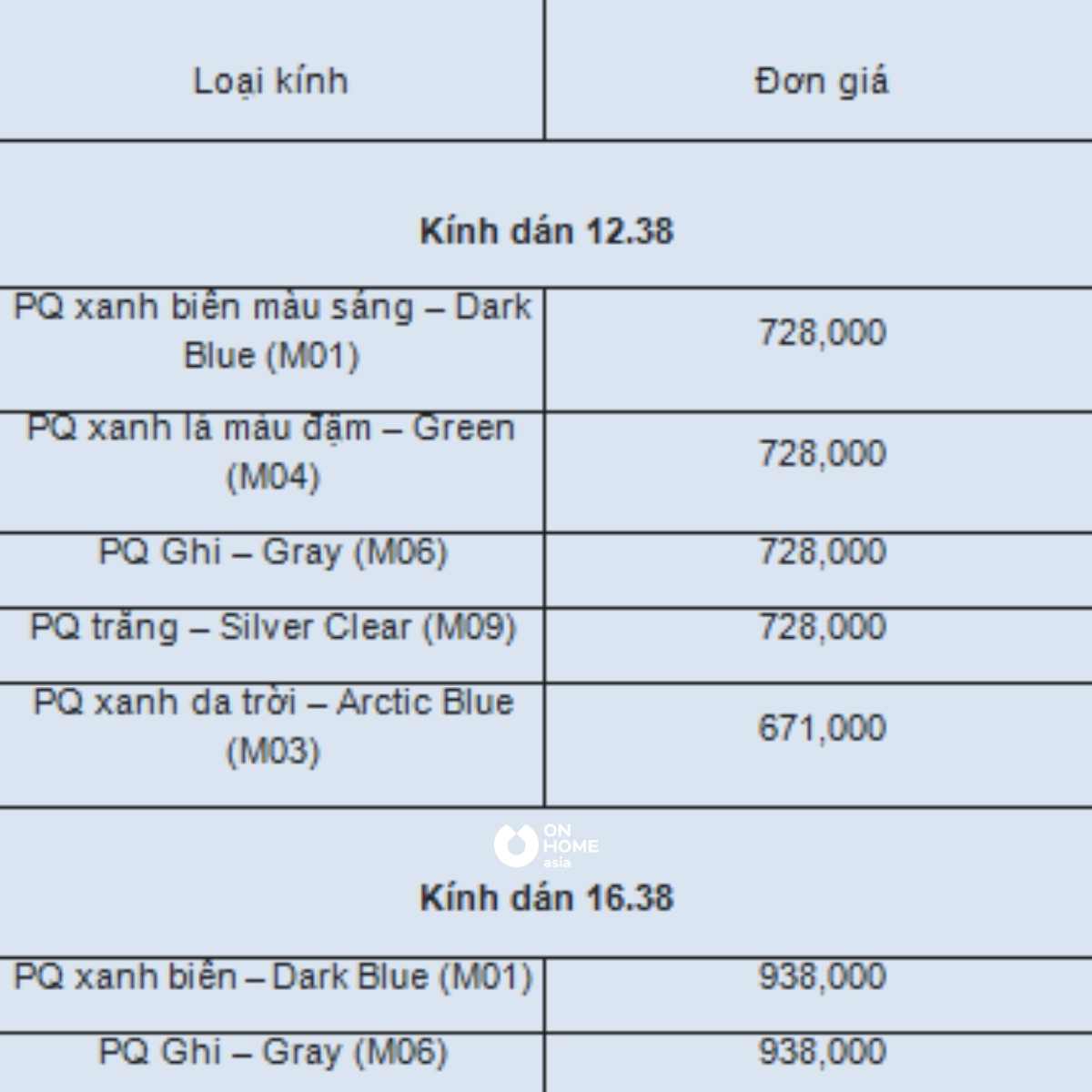 Bảng giá kính phản quang