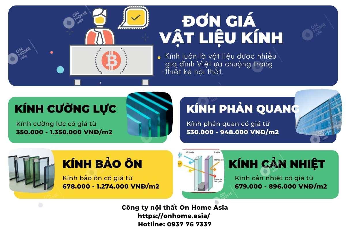 Bảng so sánh giá các loại kính