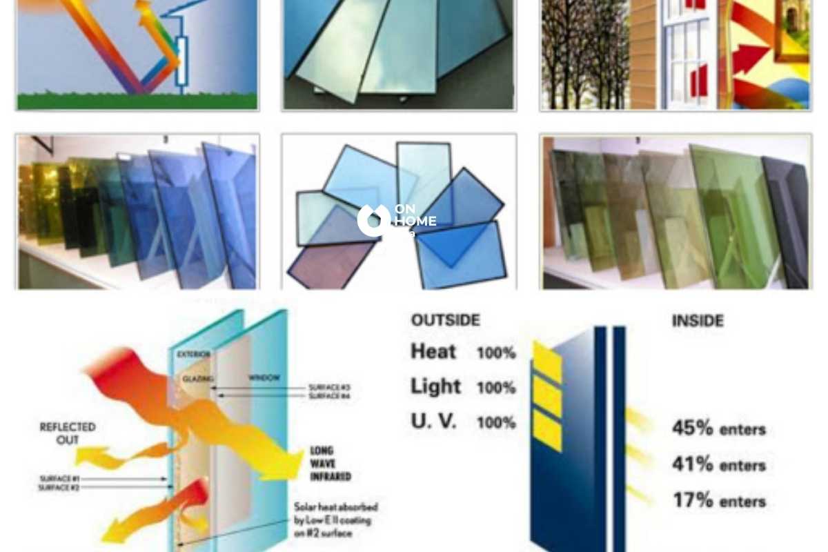 Vật liệu trang trí nội thất bằng kính